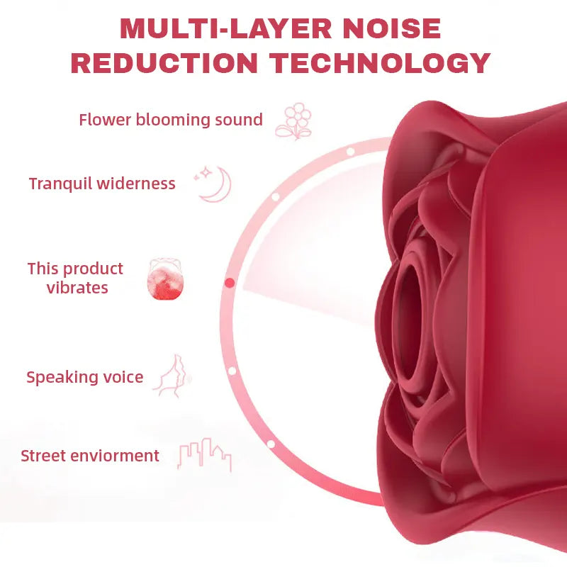 Rose Suction Vibrator with 10 Modes